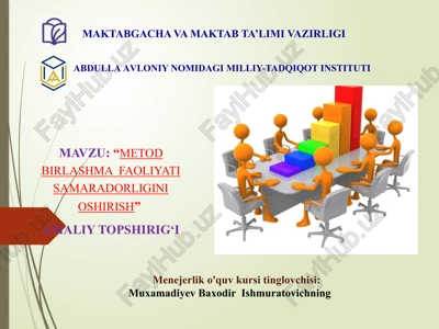 metod birlashma faoliyati samaradorligini oshirish — PPTX