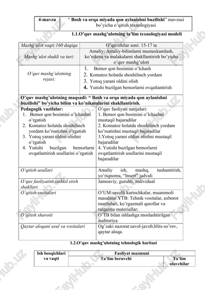 bosh va orqa miyada qon aylanishni buzilishi — DOCX