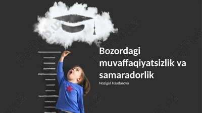 bozordagi muvaffaqiyatsizlik va samaradorlik — PPTX