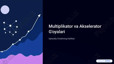 multiplikator va akselerator — PDF