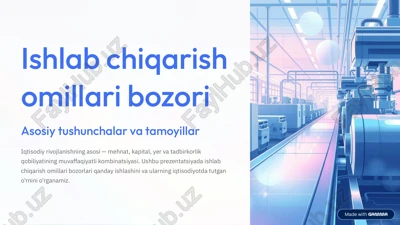 ishlab chiqarish omillari bozorlari — PDF