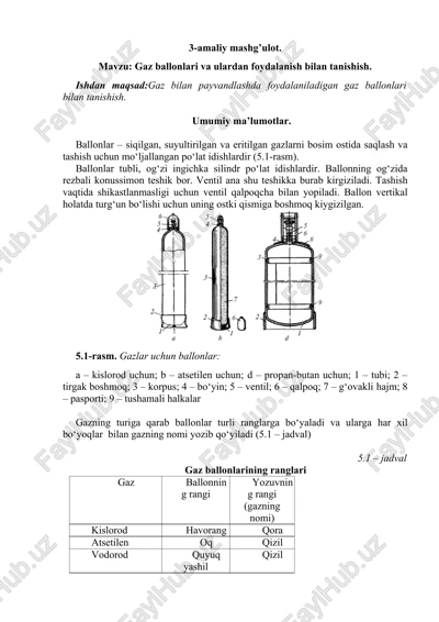 gaz ballonlari va ulardan foydalanish bilan tanishish — DOCX