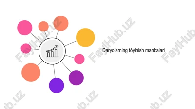 daryolarning tóyinish manbalari — PPTX