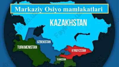 taqdimot. mavzu" markaziy osiyo mamlakatlari" — PPTX
