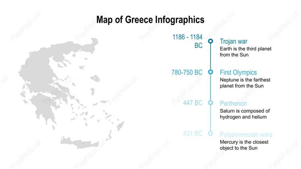 map of greece infographics - Page 10