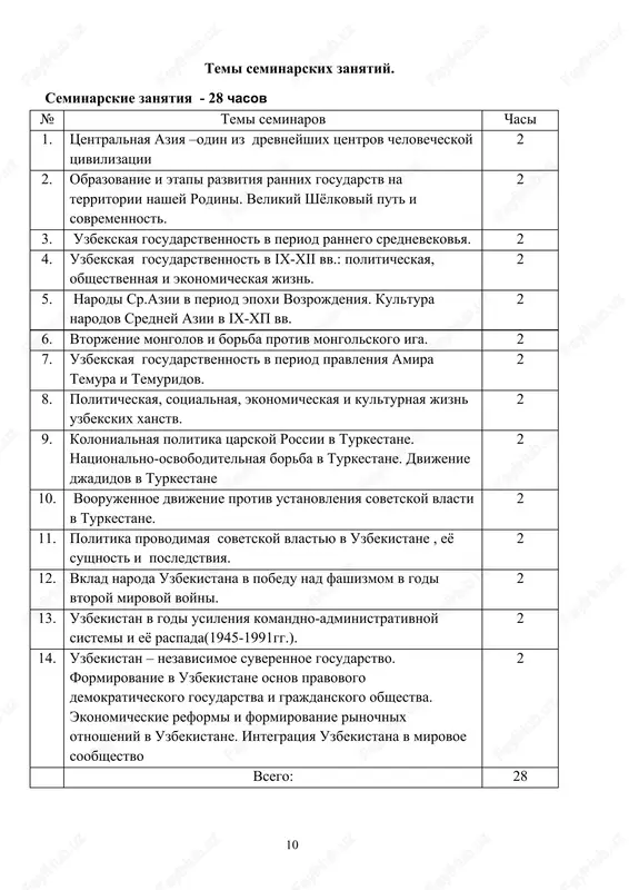 ya sredney azii. – t.: fan. 1990 32. axmedov b., mukminova r., pugachenkova g. amir temur (jizn i obshestvenno-politicheskaya deyatelnost) – t.: «universitet».1999 33. avestva. izbrannie gimni. – dushanbe: adib. 1990 34. buniyatov z. gosudarstvo xorezmshaxov-anushteginov (1097-1231)-m.: nauka.1986. 35. buyuk siymolar, allomalar. – t.:meros (uch kitob). 1995, 1996, 1998 36. vamberi x. istoriya buxari ili transaksonii – t. 1990 37. gulyamov s., usmonov k. mustaqillik o'zbekistonga nima berdi. – t.: o'ajbnt. 2000, 2001 38. gulyamov s., salimov a., usmanov k., ganiev d. godi, ravnie vekam. – t.: uajbnt. 2001 39. gulyamov ya., islamov u., askarov a. pervobitnaya kultura i vozniknovenie oroshaemogo zemledeliya v nizovyax zarafshana. – t. 1966 40. de klavixo. dnevnik puteshestviya v samarkand ko dvoru temura (1403-1406). – m. 1990 41. jabborov i. o'zbek xalqi etnografiyasi - t.: o'qituvchi. 1994 42. zaki validiy. o'zbek urug'lari. - t.1992. 43. ziyoev x. turkistonda rossiya tajovuzi va xukumronligiga qirshi kurash. – …