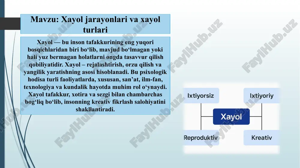 xayol jarayonlari va xayol turlari — PPTX