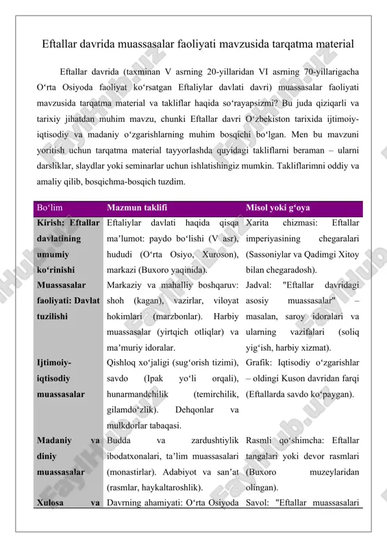 eftallar davrida muassasalar faoliyati mavzusida tarqatma material 25 — DOCX