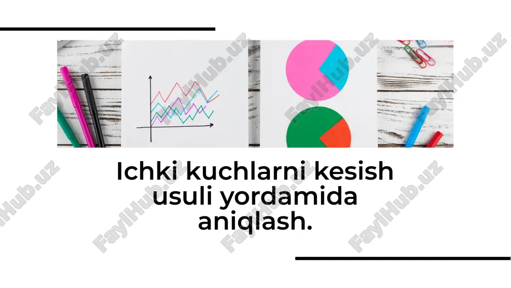 ichki kuchlar va kesish usullari — PDF