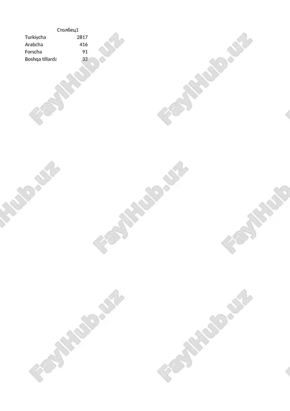 eski turkiy til — PPTX