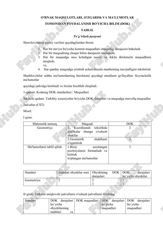 sharxlovchlar uchun bilim (dok) tahlili — DOCX