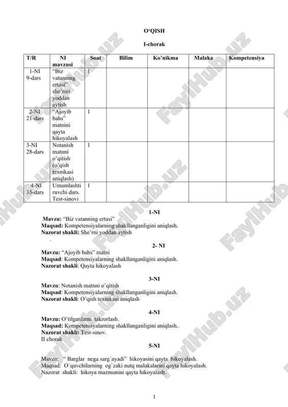 kompetensiyalarning shakllanganligini aniqlash — DOC