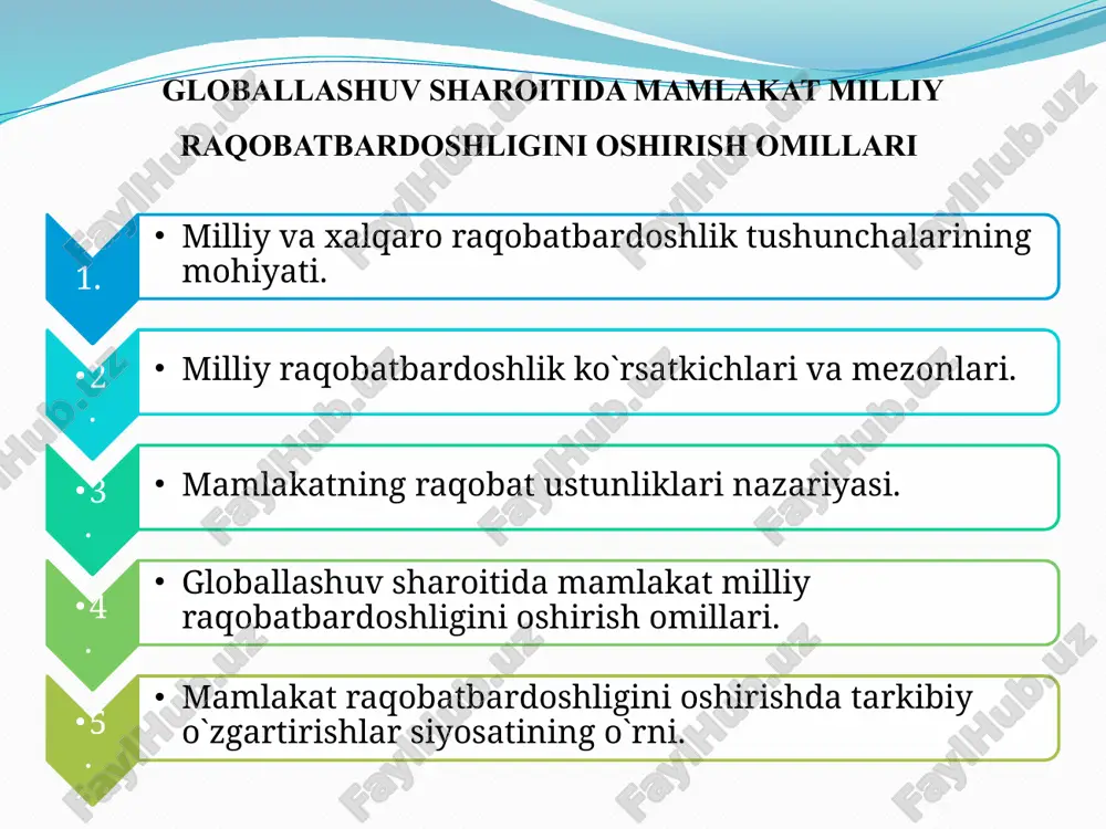 globallashuv sharoitida mamlakat milliy raqobatbardoshligini oshirish omillari — PPTX