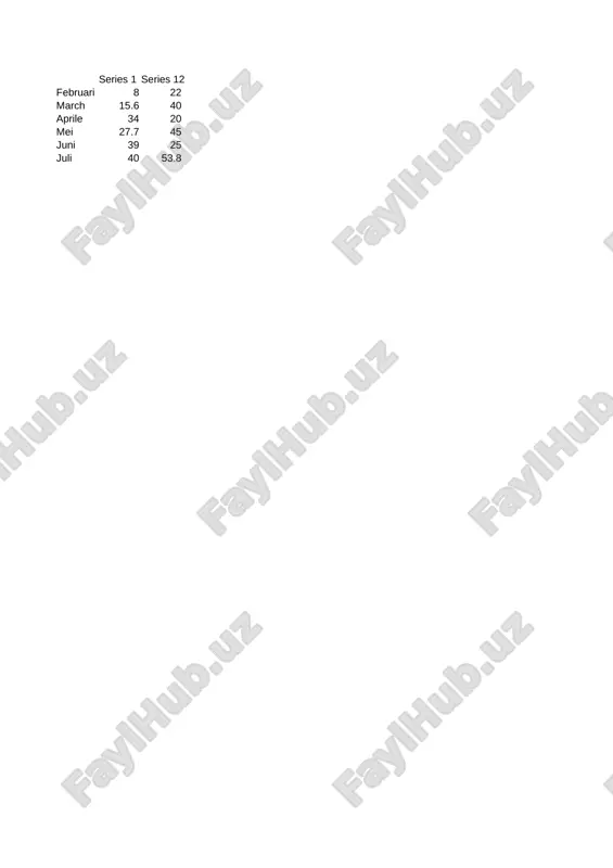 asosiy vositalar — PPTX