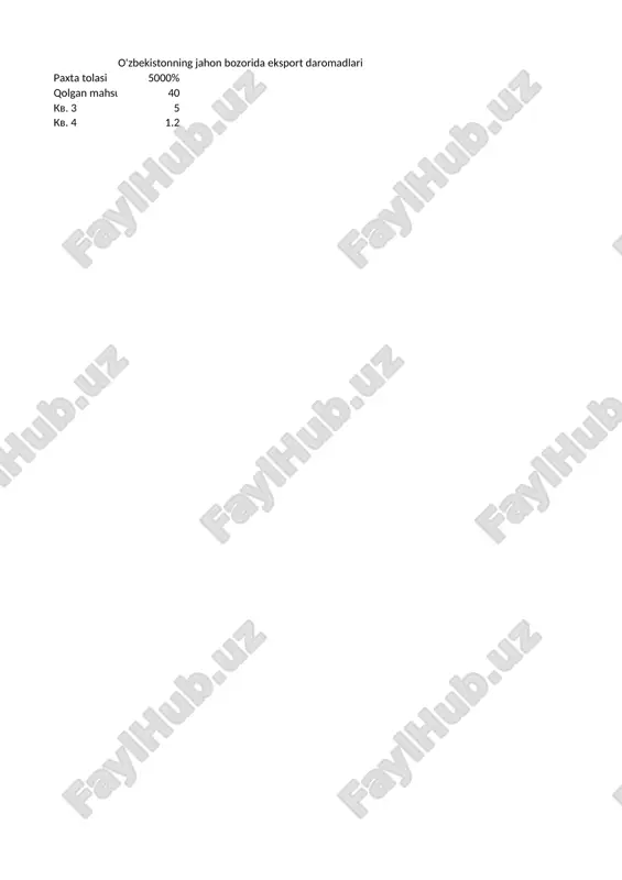 o'zbekiston respublikasining tashqi savdo siyosati. to'lov balansi — PPTX