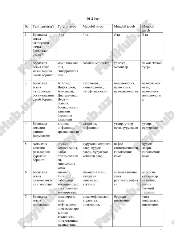 бронхиал астма тест натижалари — DOC