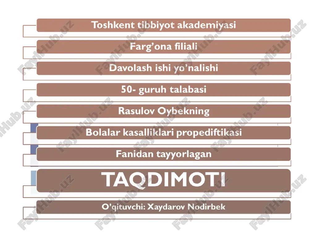 enurez, siydik chiqaarish yo’llari neyrogen disfunksiyasi — PPT