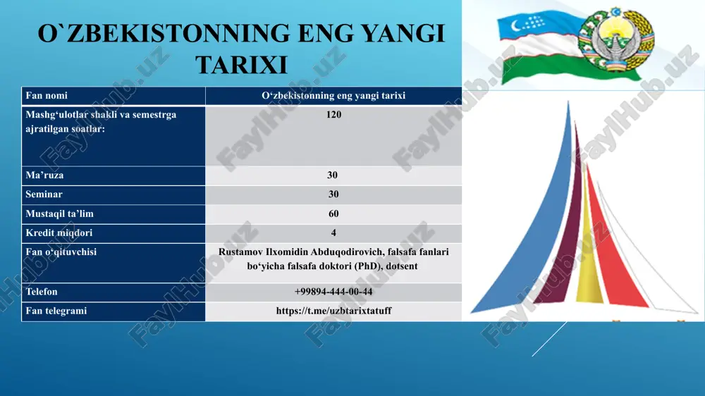 o‘zbekistonning eng yangi tarixi — PPTX