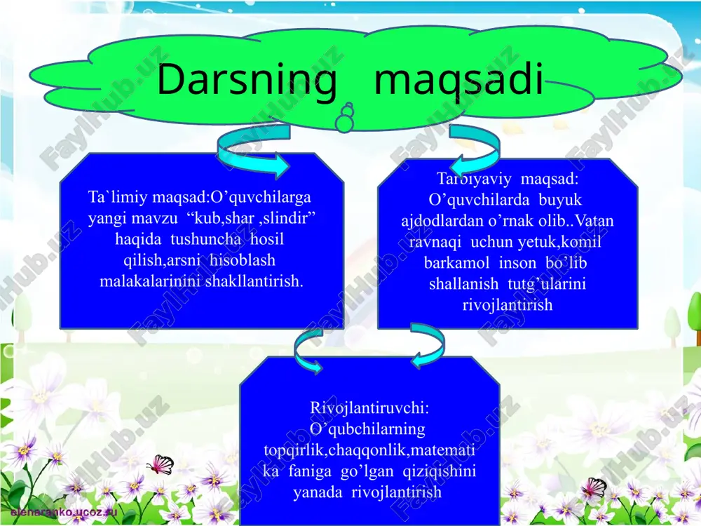 o‘quv mashg‘ulotlari “kub, shar, silindir” — PPTX