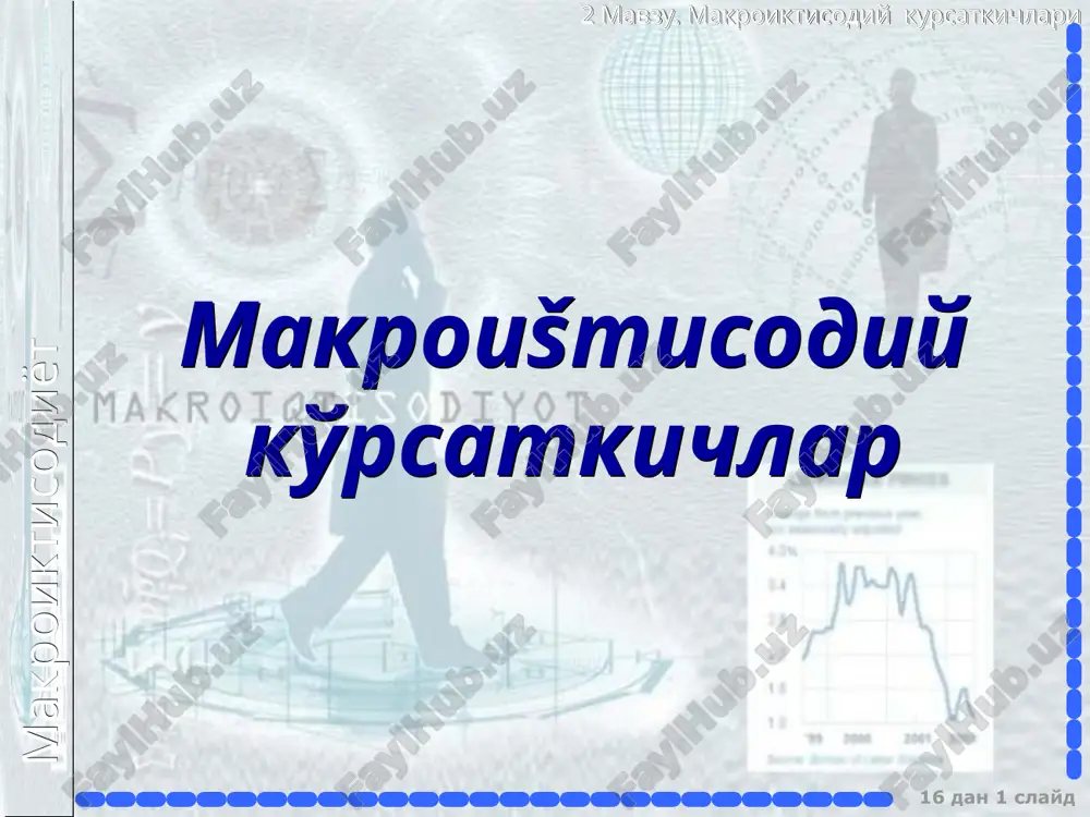 makroiqtisodiy ko'rsatkichlar — PPT