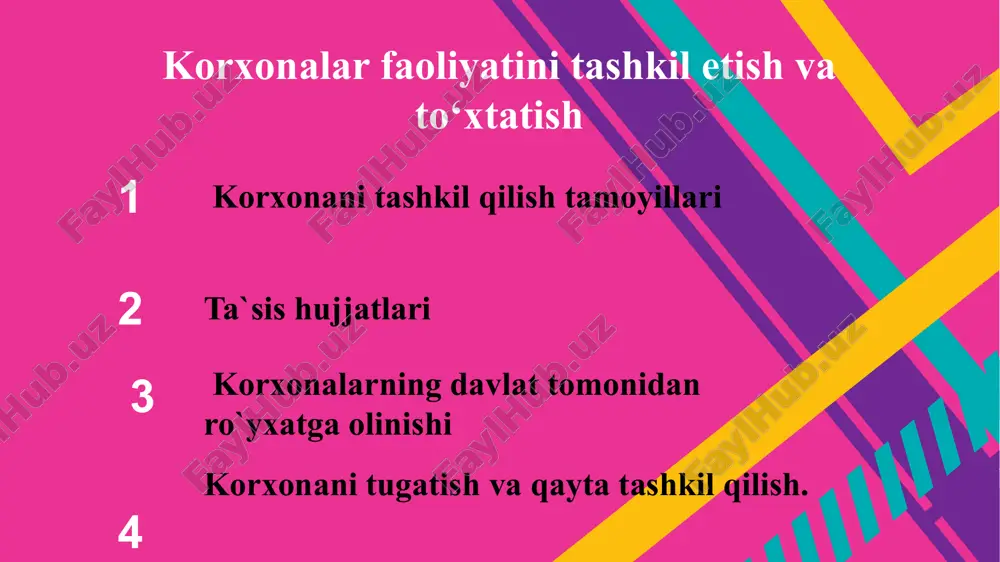 korxona nashriyotlari — PPTX