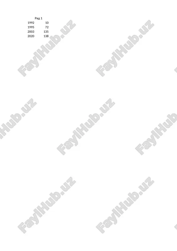 "axborot va murabbiylik soati" — PPTX