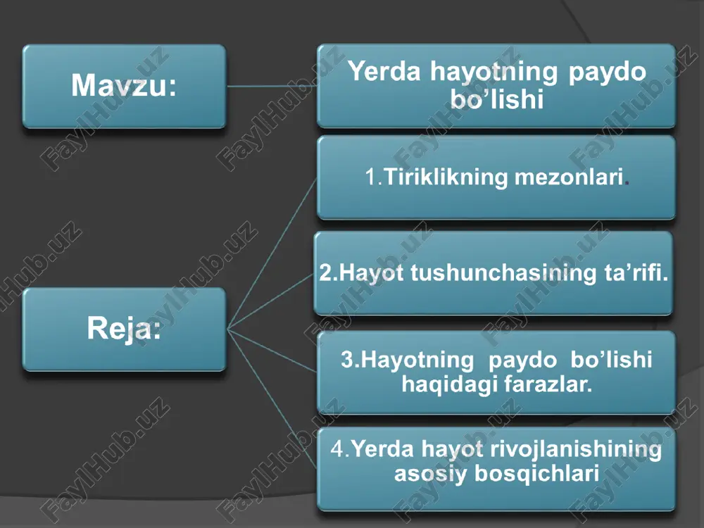 hayotning biokimyoviy evolutsiyasi — PPT