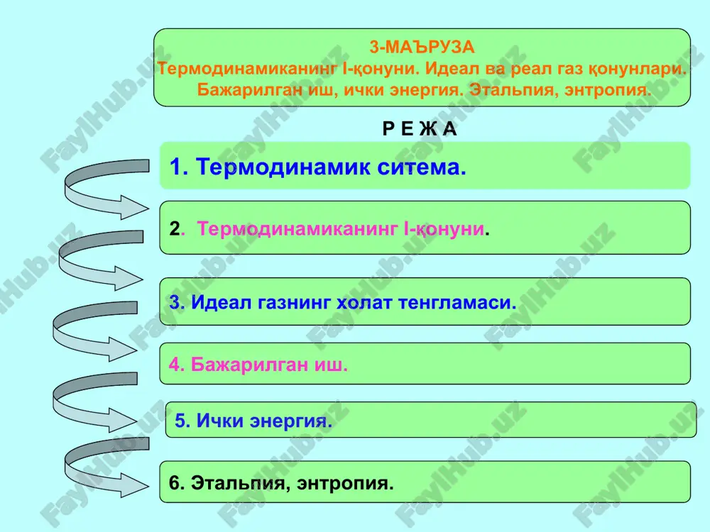 termal dinamika — PPT
