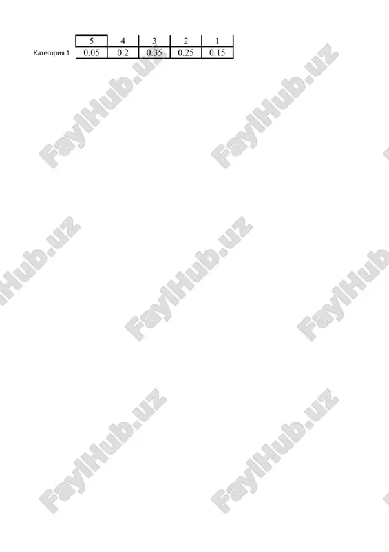 matematicheskie metodi v psixologii — PPTX
