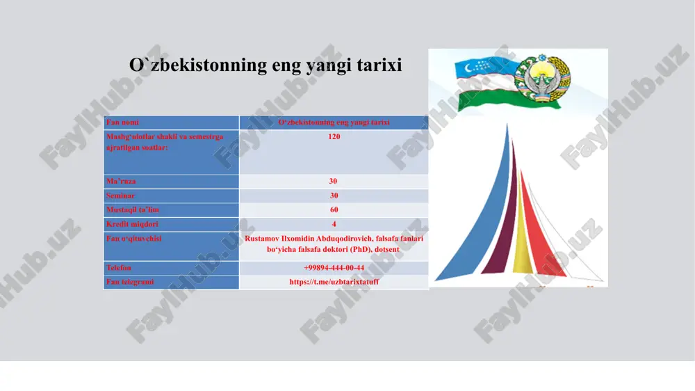 o‘zbekistonning eng yangi tarixi — PPTX