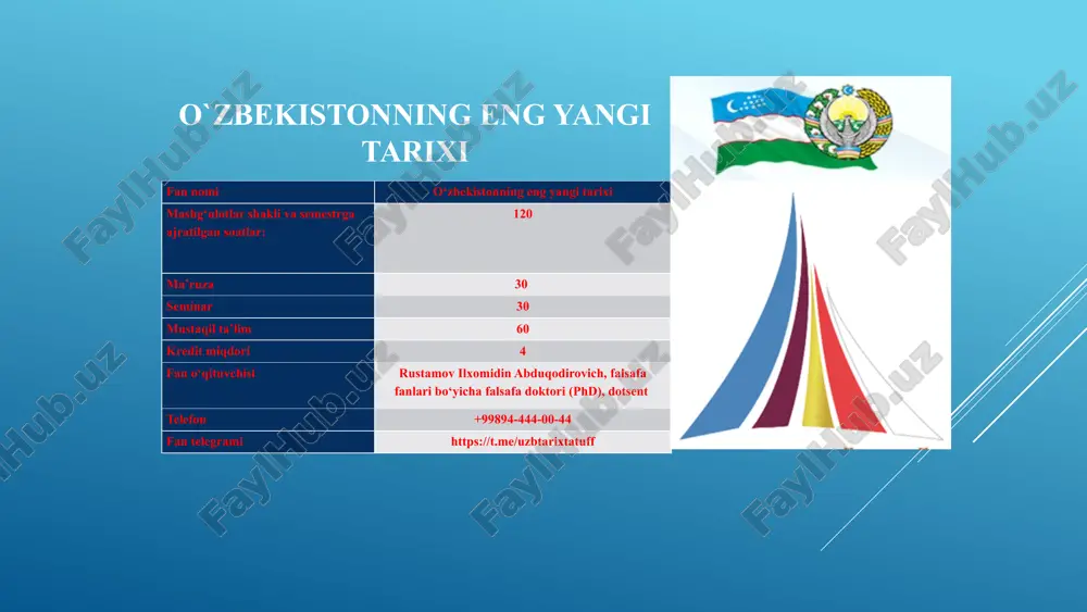 o‘zbekistonning eng yangi tarixi — PPTX