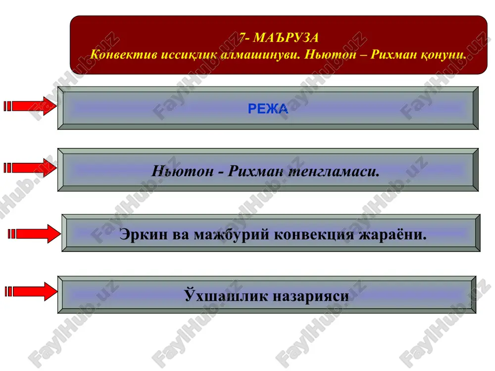 konveksiyon isi transferi — PPT