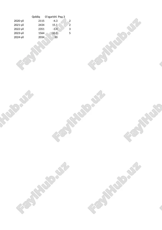 faktoring operatsiyalari — PPTX