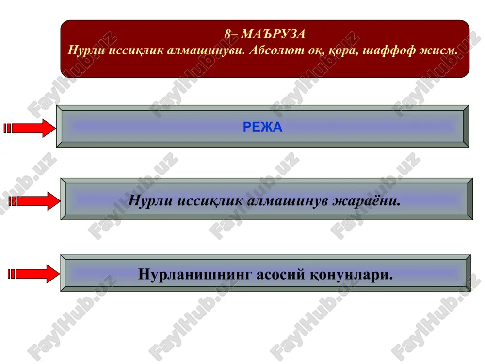 issiqlik almashinuvi — PPT