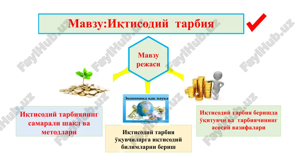 iqtisodiy tarbiya berishda o'qituvchi vazifalari — PPTX