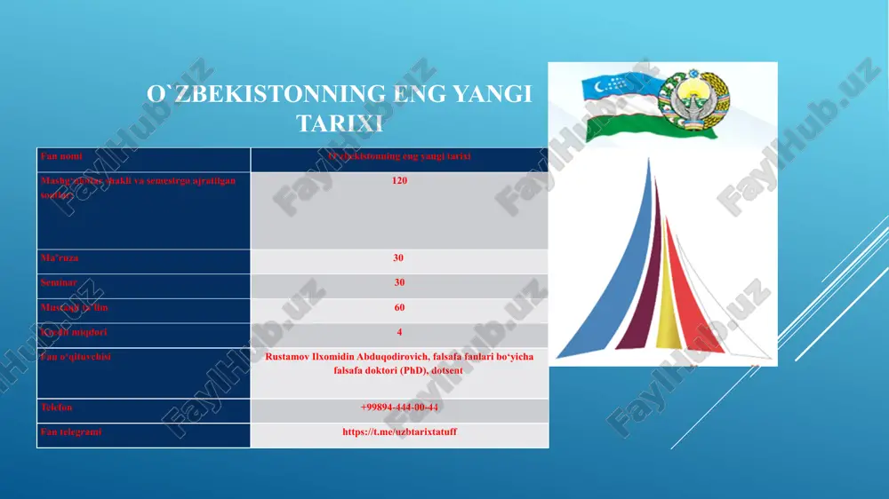 o‘zbekistonning eng yangi tarixi — PPTX