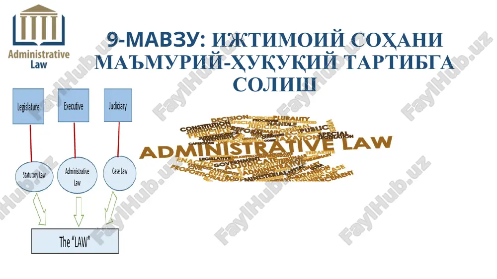 ijtimoiy sohani ma'muriy-huquqiy tartibga solish — PPT