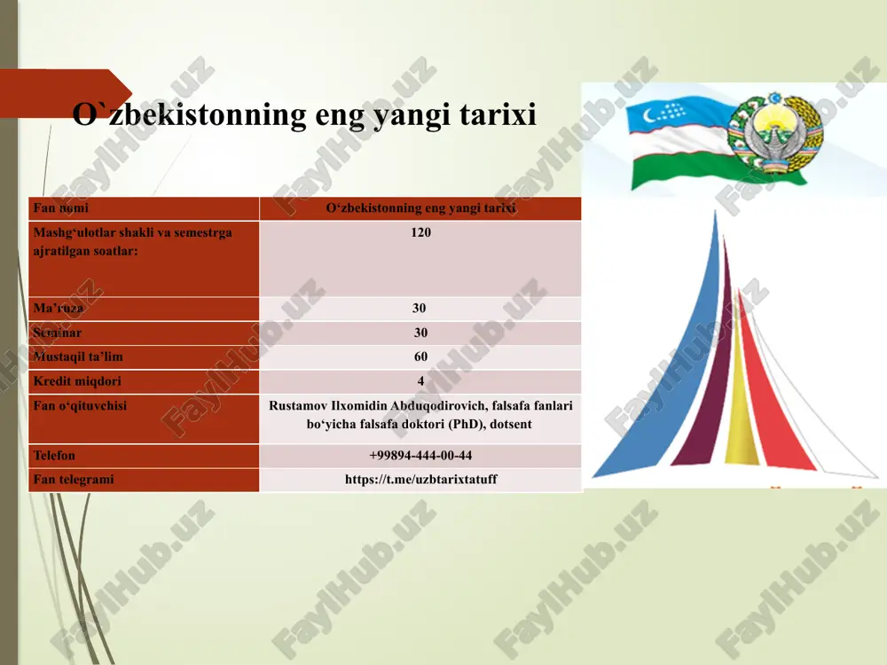 o‘zbekistonning eng yangi tarixi — PPTX