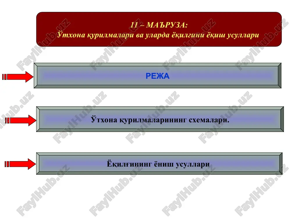o'txonaqurilmalari va ularda yoqilg'ini yoqish usullari — PPT