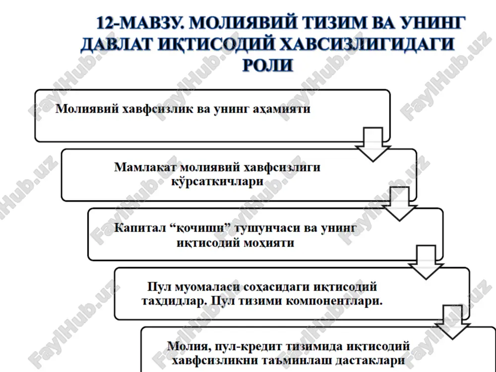 mojimabhe xab®ch3rimk — PPTX