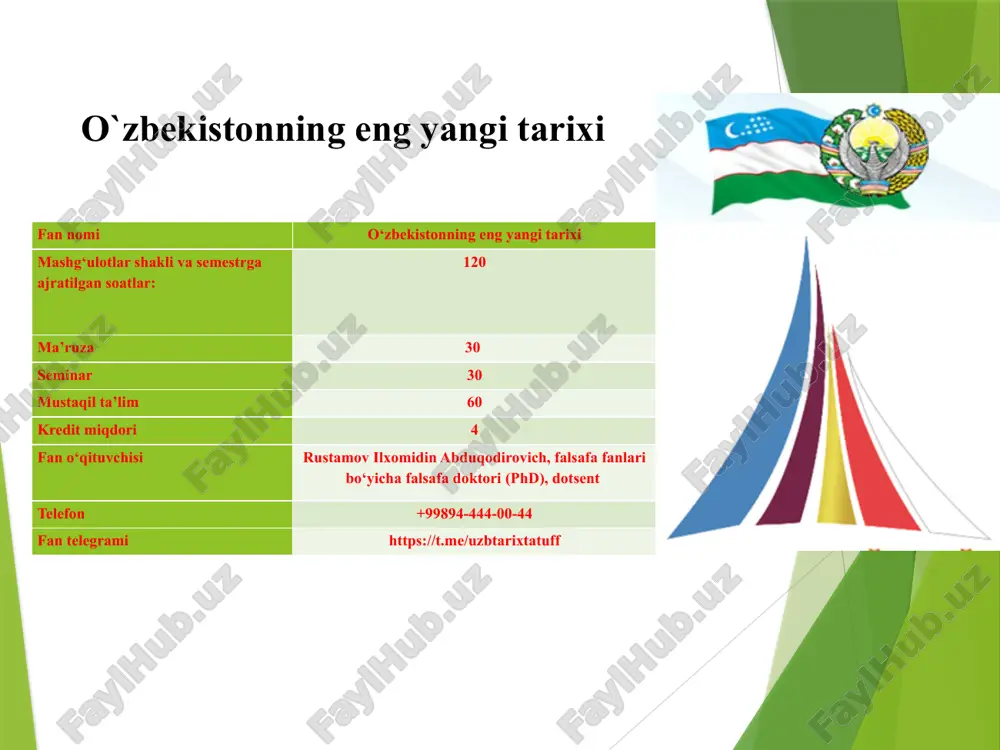 o‘zbekistonning eng yangi tarixi — PPTX