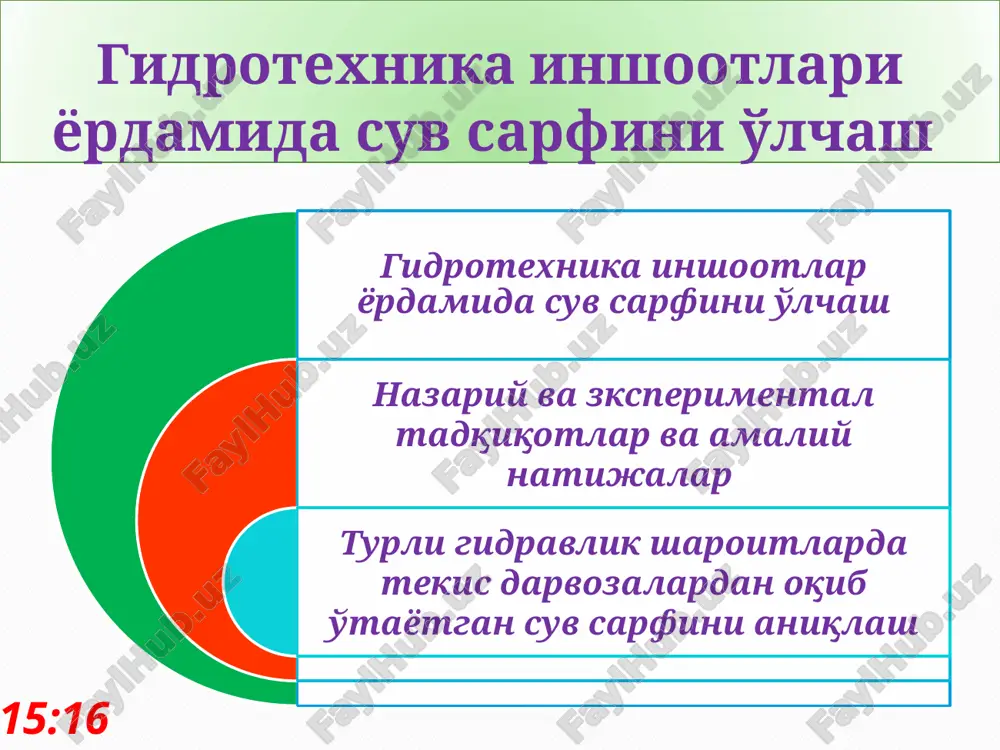 gidrotexnika inshootlari yordamida suv sarfini o'lchash — PPTX