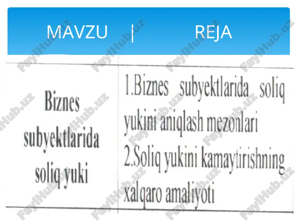 soliq yukini olish metodi — PPT