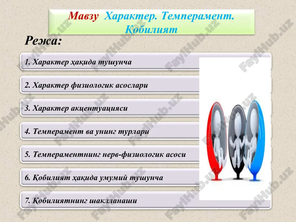 harakter, temperament, qobiliyat — PPT