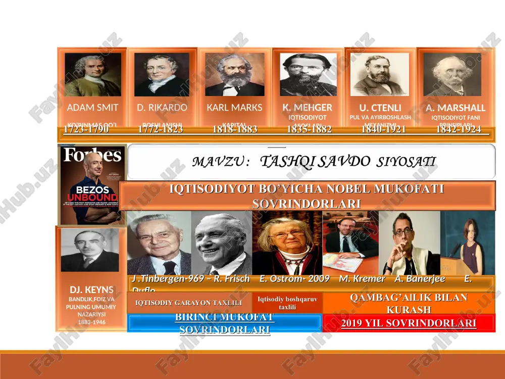 iqtisodiyot bo’yicha nobel mukofati sovrindorlari — PPT