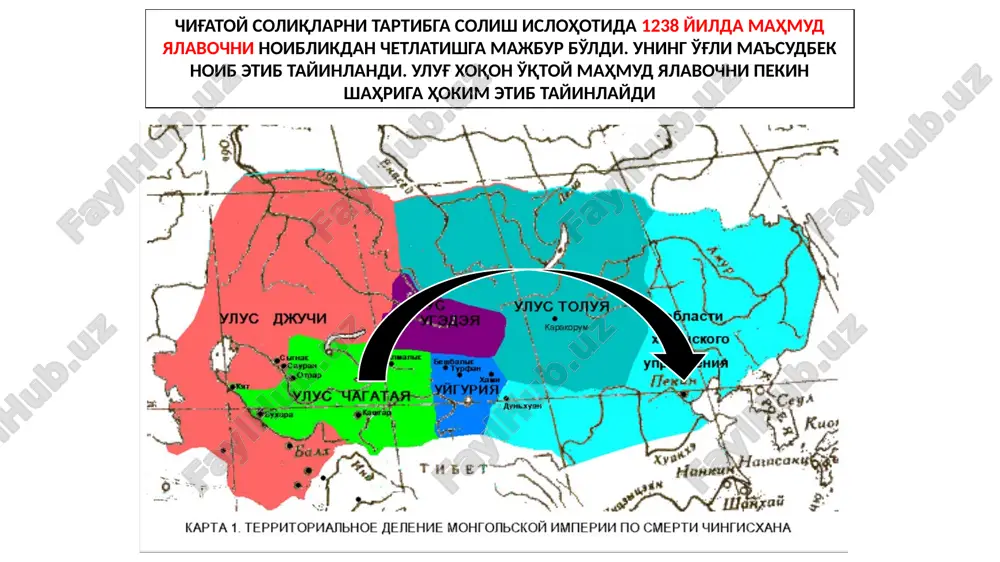chig'atoy soliqlarni tartibga solish — PPTX
