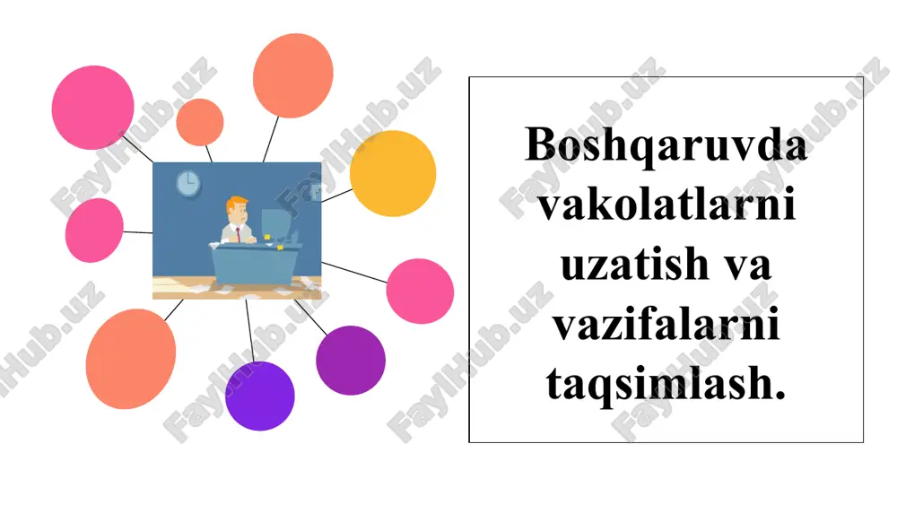 boshqaruv va kolatlar — PPTX