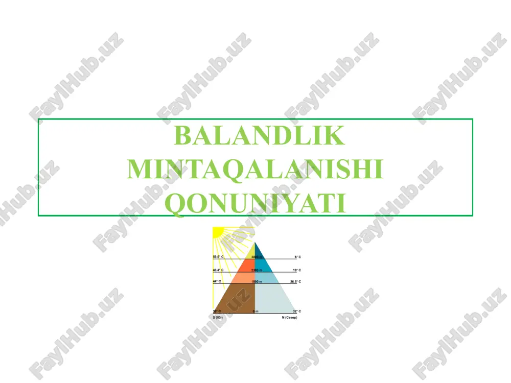 balandlik mintaqalanishiqonuniyati — PPTX