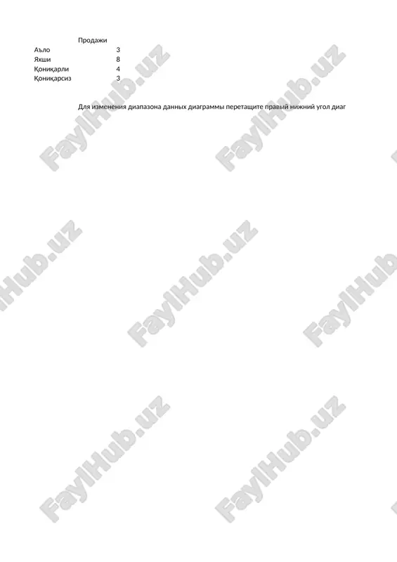 guruhdagi talabalarning psixologik portreti — PPTX