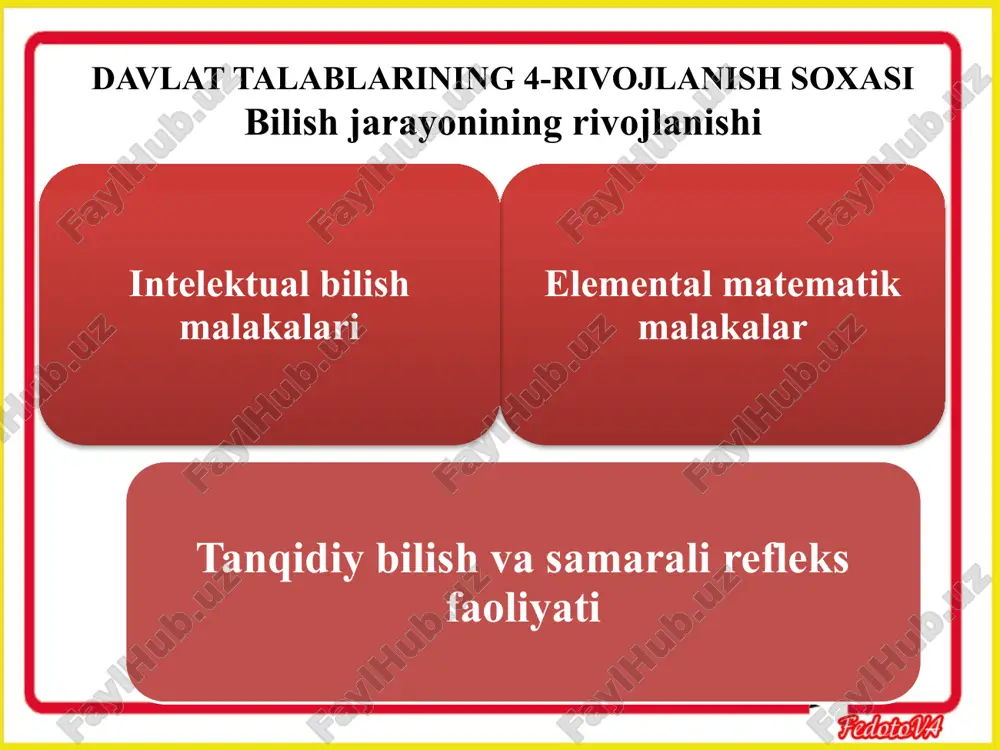 davlat talablari — PPTX